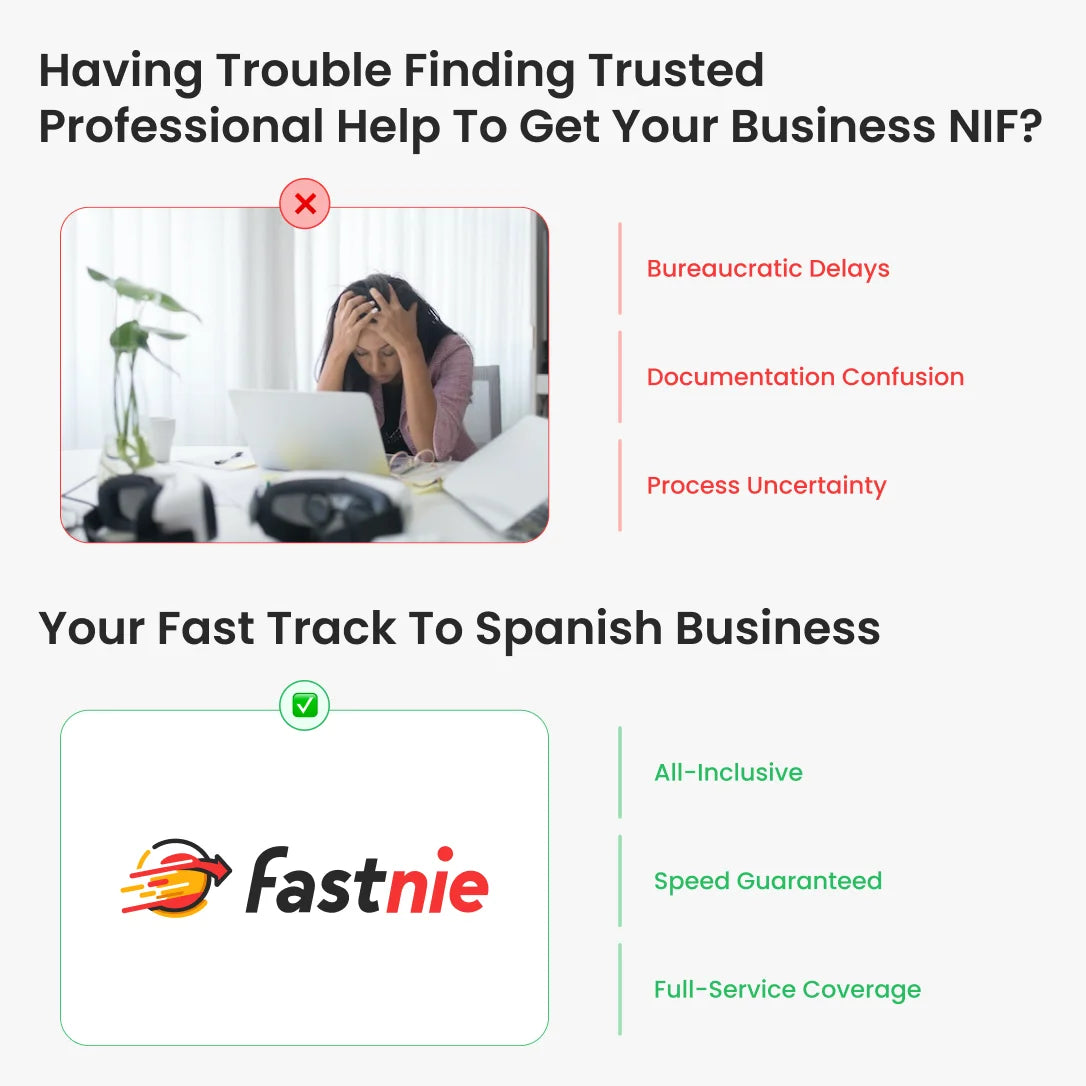 Business NIF Plan: 30-Day Spain NIF Service