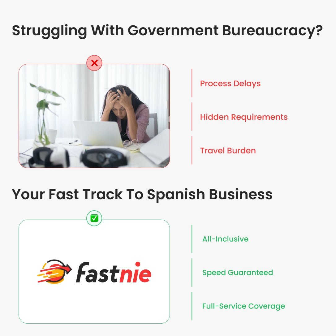 Blaze NIE Plan: 30-Day Spain NIE Service